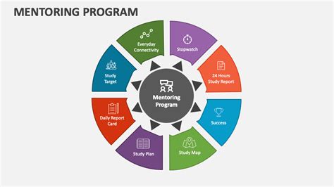 Afbeeldingsresultaten voor Roborec Program