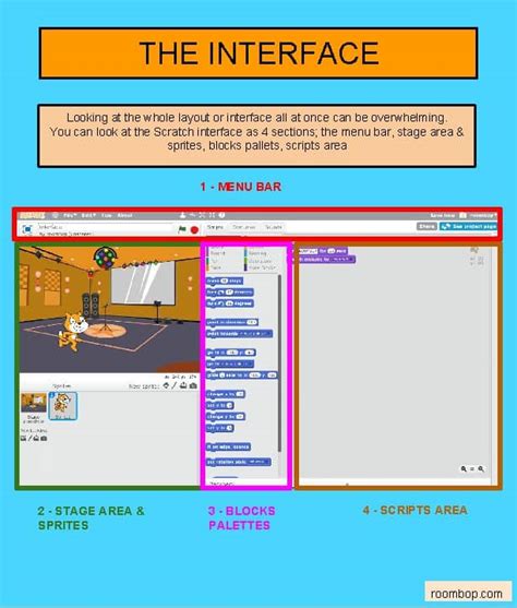 Image result for Scratch Visual Interface