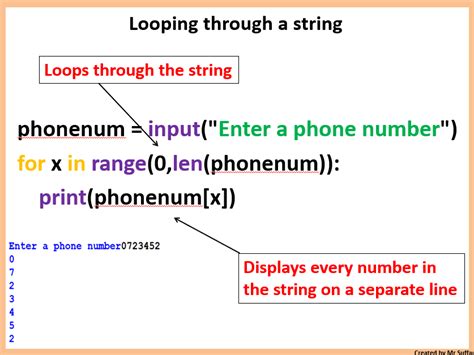 Image result for For Loop String Repetition Python