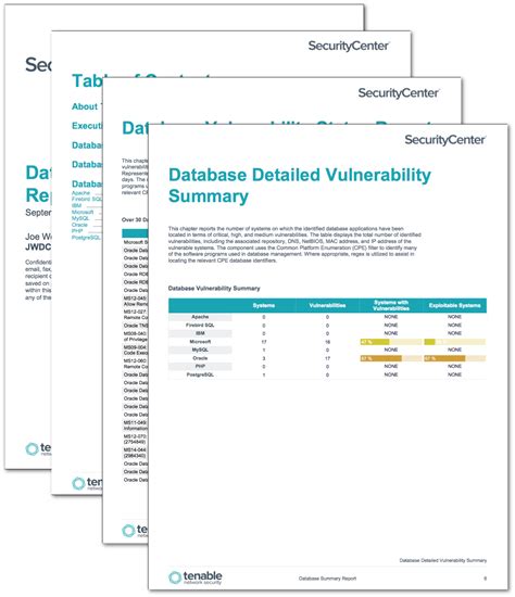Image result for Summary of SQL Database