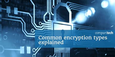 Image result for Type 1 Encryption Device Symbol