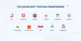 Image result for JavaScript Testing Frameworks
