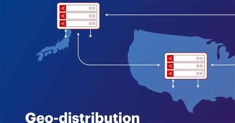 Image result for Geo License Distribution