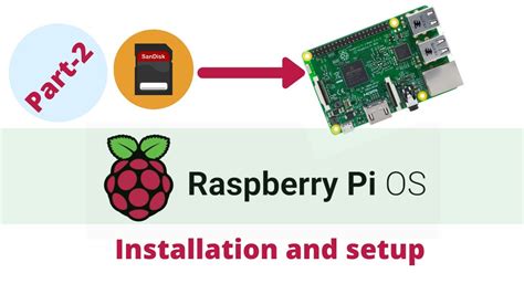 How to install Raspberry Pi Operating System (OS)- Part2 - YouTube