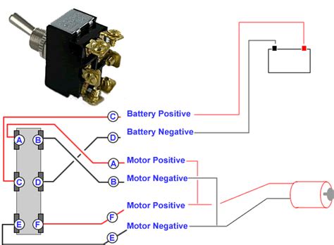 Toradh íomhá ar Connecting Wall Wart To Electronics Led Toggle Switch That Control Fans