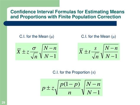 Sampling Interval Formula MRI के लिए छवि परिणाम