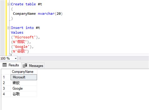 Image result for Unicode SQL