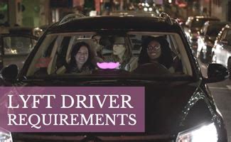 Image result for Lyft Background Monitoring Required