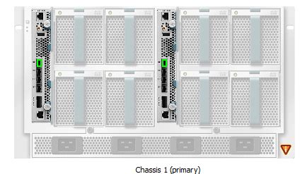 Image result for Cisco UCS 6000