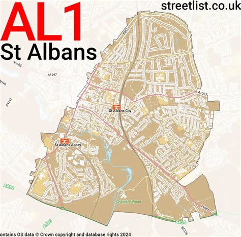 Image result for Al Postcode Area
