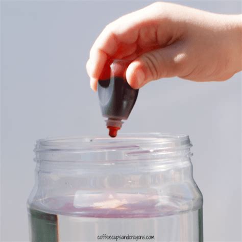 Image result for Heat Experiments