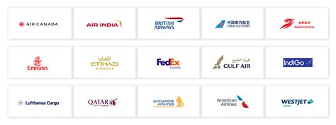 Image result for Pil Container Tracking