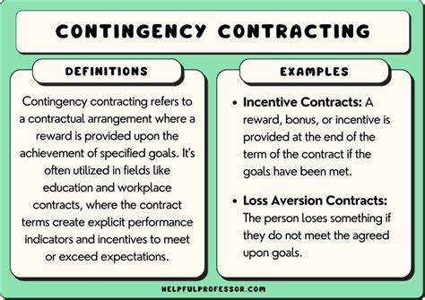 Contingency Contract Logo に対する画像結果
