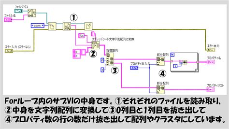 Header Files Flowchart に対する画像結果