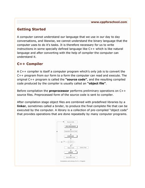 Image result for C++ Compiler Examples