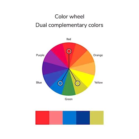 Color Wheel Complementary Colors に対する画像結果