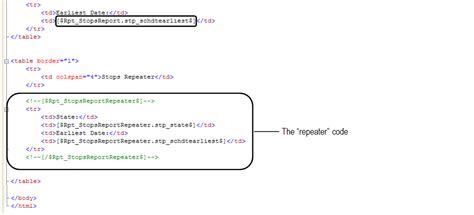 Image result for HTML Y SQL