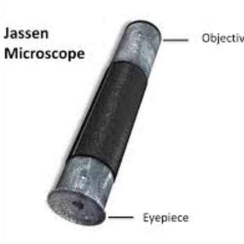 Who Discovered Compound Microscope కోసం చిత్ర ఫలితం