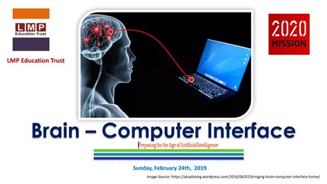 Image result for Brain Computer Interface One Slide