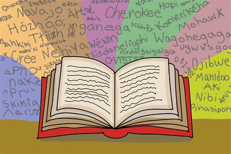 Toradh íomhá ar Framework and Native Language