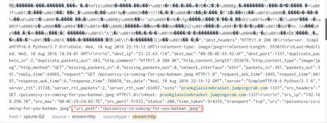 Image result for Botsv1 HTML File