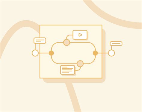 Image result for Structured Learning Pathway