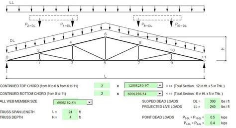Image result for Shelf Angle in Truss