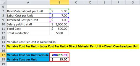 Toradh íomhá ar Full Cost per Unit Formula