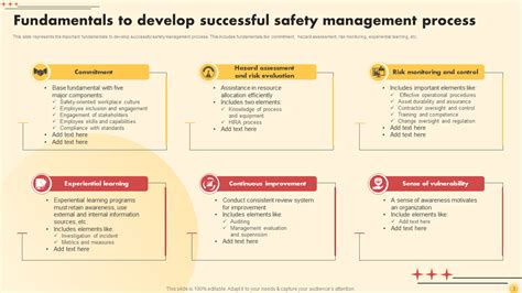 Image result for Process Safety Information Examples
