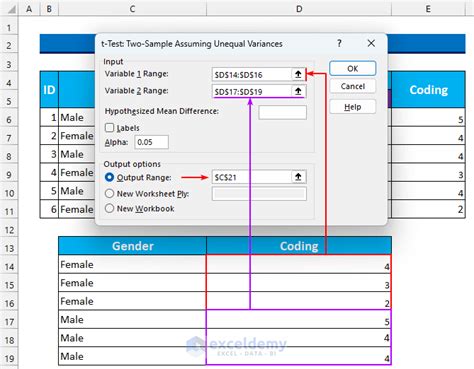 Image result for Qualitative Coding Excel Spreadsheet