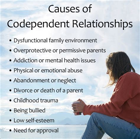Image result for Codependency Meaning