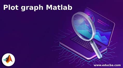 Image result for How to Plot a Single Graph in MATLAB