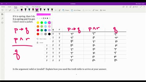 Image result for Valid Argument Truth Table