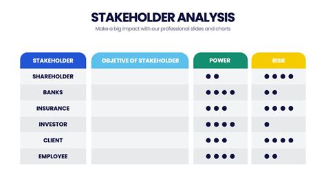 Toradh íomhá ar What to Know in Developing Busines Impact Analysis Template