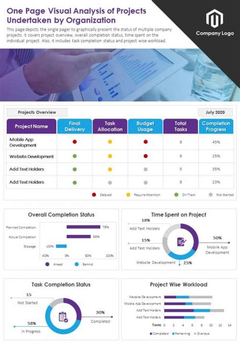 Toradh íomhá ar Project Report Visual Step