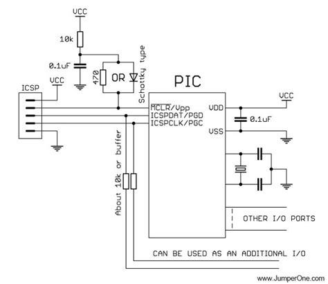 Using Microcontrollers ( Microchip PIC)