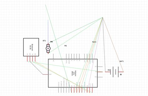 Image result for Robotic Car Using Arduino Uno