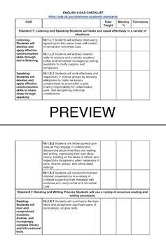 Toradh íomhá ar Coding Standard Checklist