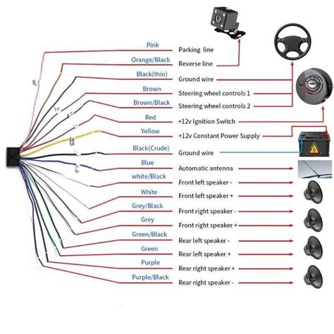 Image result for Smart Car Radio Wiring Diagram