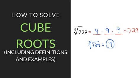Toradh íomhá ar How to Find Cube Root in Python