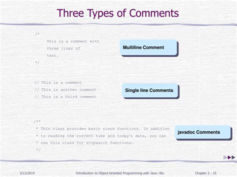 Image result for Three Tiypes of Comment in Java