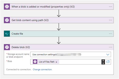 Toradh íomhá ar Power Automate Delete File