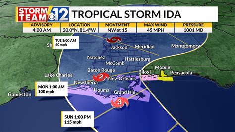 Image result for Hurricane Ida Projected Path
