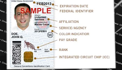 Toradh íomhá ar Military ID Card Number