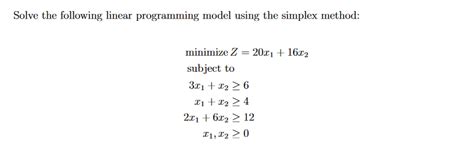 Image result for Simplex Tableau Method