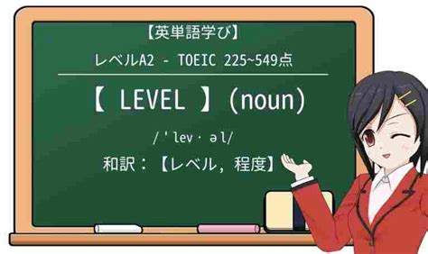Image result for Using a Level
