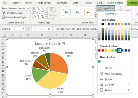 Image result for Excel Pie Chart Types