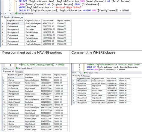 Image result for Having Clause SQL Server
