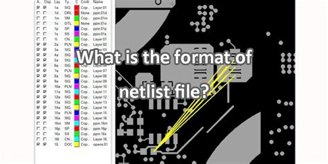 Image result for Netlist