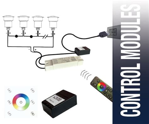 Image result for Superee LED Control Module